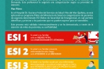 Material informativo Urgencias