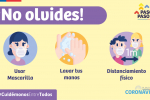 Información general Covid-19