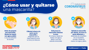 COVID-19-Cuando-usar-mascarilla