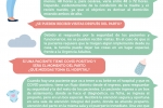 Información parto y post parto